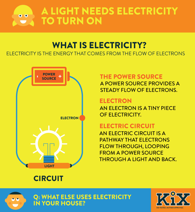 electricity_infographic_final